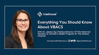 Famous A Guide To Your Second Pregnancy: VBAC or C-Section? Profile