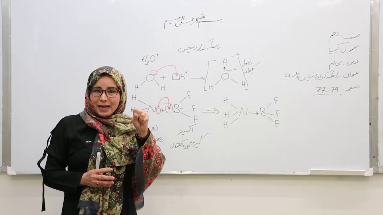 صنف دهم مضمون کیمیا درس30 عنوان درس رابطه کواردینیشن و فلزی