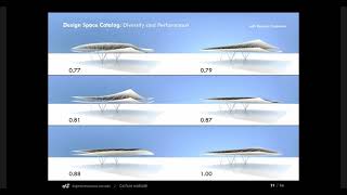 Famous Digital Design for High-Performance Building Systems Profile