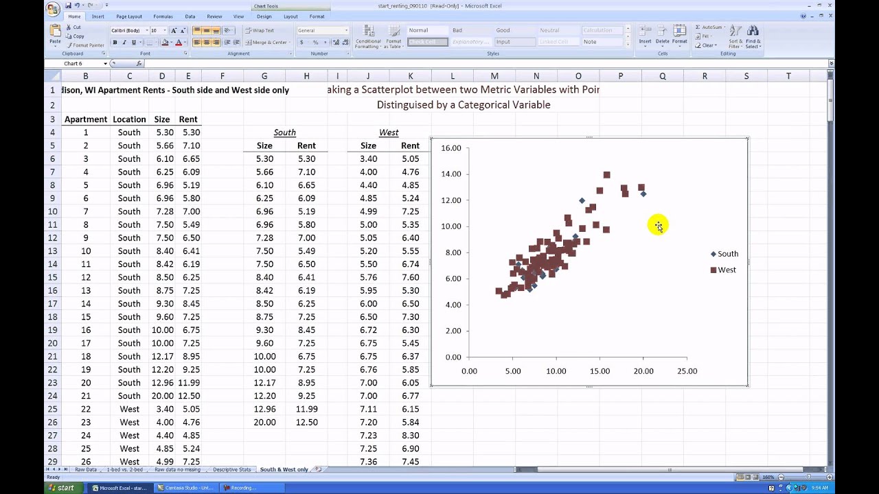 how to color scatter chart excel binary field