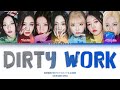 AI COVER How Would BABYMONSTER Sing Dirty Work By Aespa Color Coded Lyrics