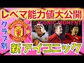 【新IM】2/11登場マンユナイテッドIMレベマ能力&前回比較!100%引くべきガチャ降臨!!!