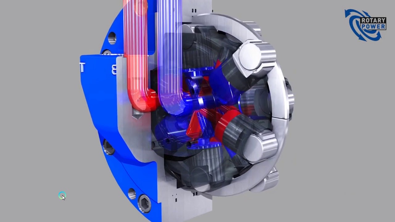 hydraulic radial piston motor - YouTube