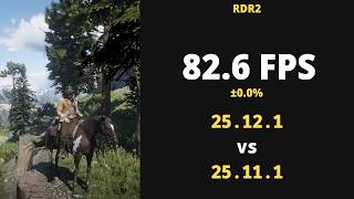 RDR2 FPS Test | Driver 25.12.1 vs 25.11.1 Performance Comparison (RX 5700 Benchmark)