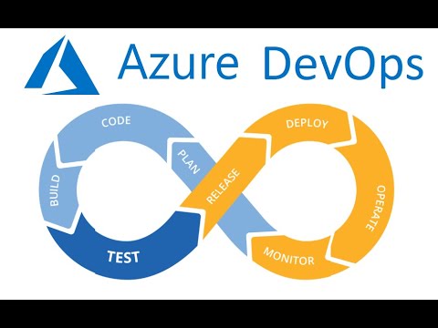 Azure DevOps Tutorial by Sabita Ojha: Complete Guide to Software ...