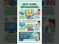 💻 Input vs. Output: How Computers Talk to You! | Technology for Kids #homeschoolingfun