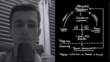 Я научу тебя создавать любую реальность за 10 минут (без магии)