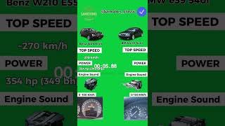 E55 AMG vs BMW 540i – V8 Battle of Legends!
