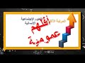شرح درس فلسفة معني العلم ومنهجه وهدفه للصف الأول الثانوي الترم الثاني 