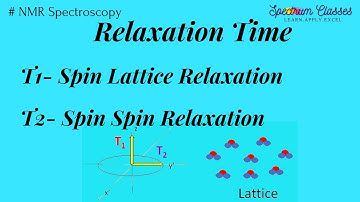 Relaxation time in NMR |Spin-Lattice and Spin-Spin relaxation| FID response| Easy Explanation