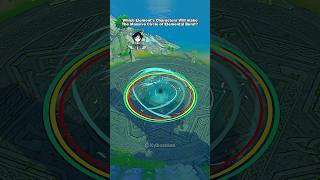 Which Characters' Elements Will Make the Massive Burst Circle In Genshin impact?