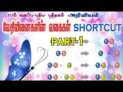 10th Std Science - வேதிவினைகள் Part -1 Shortcut|Tamil|#PRKacademy