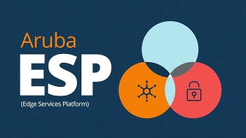 Building your managed network as a service NaaS practice with Aruba - HPE Aruba Networking