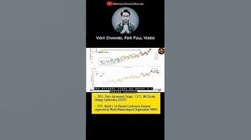 Climate Change Data Analysis || Tableau for Data Science