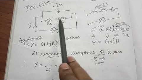 Circuit Theory EE8251-unit5-lect 8-parallel resonance