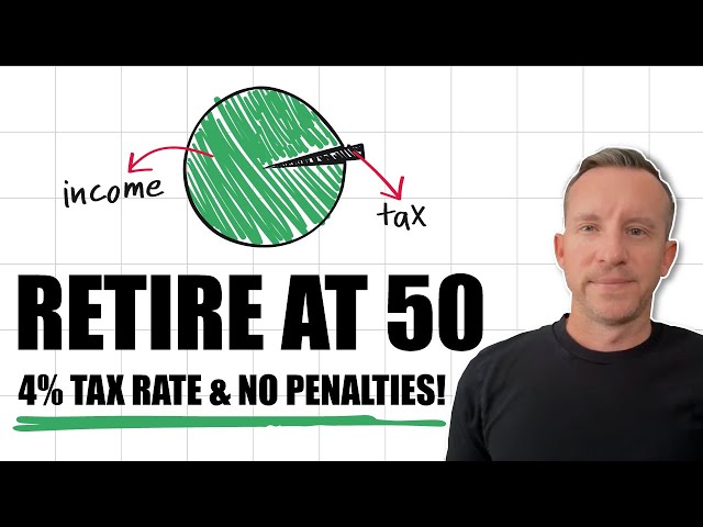 How to Retire Early at 50 (NO PENALTIES!) | IRS Rule 72(t) Explained