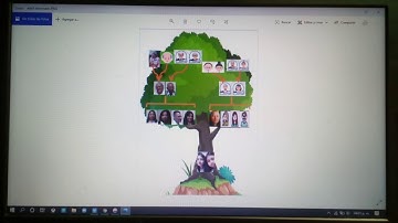 Árbol genealógico en Prolog