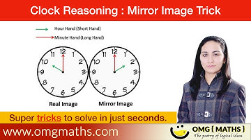 Mirror image of the clock | Reasoning Tricks | Clock Reasoning trick for competitive exams.