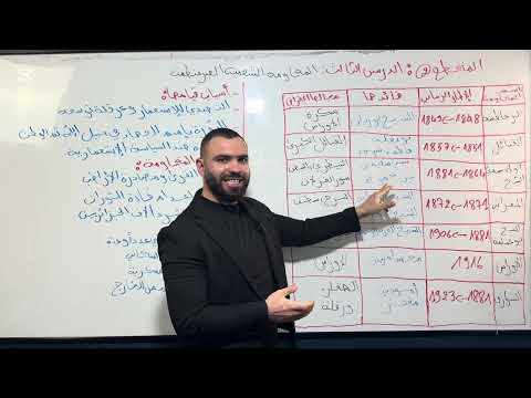 التاريخ درس المقاومة الشعبية المسلحة الغير منظمة Bem الرابعة متوسط