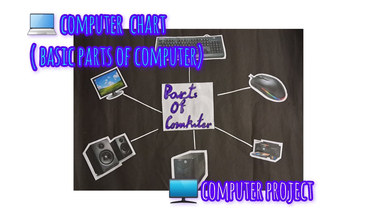 #how to draw the computer chart |Basic parts of 🖥 computer # ...