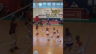 Castronno Is On Fire