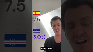 World Cup '26 DTI - Round 1 ESP v CVE
