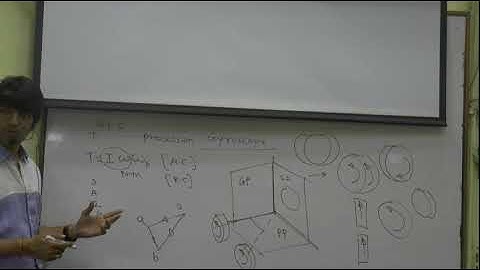 Gyroscope- How it Works, Gyroscopic Couple and Corresponding Direction in Theory of Machine –II