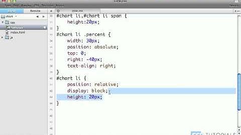 Horizontal Bar Chart with jQuery and CSS - Part 2