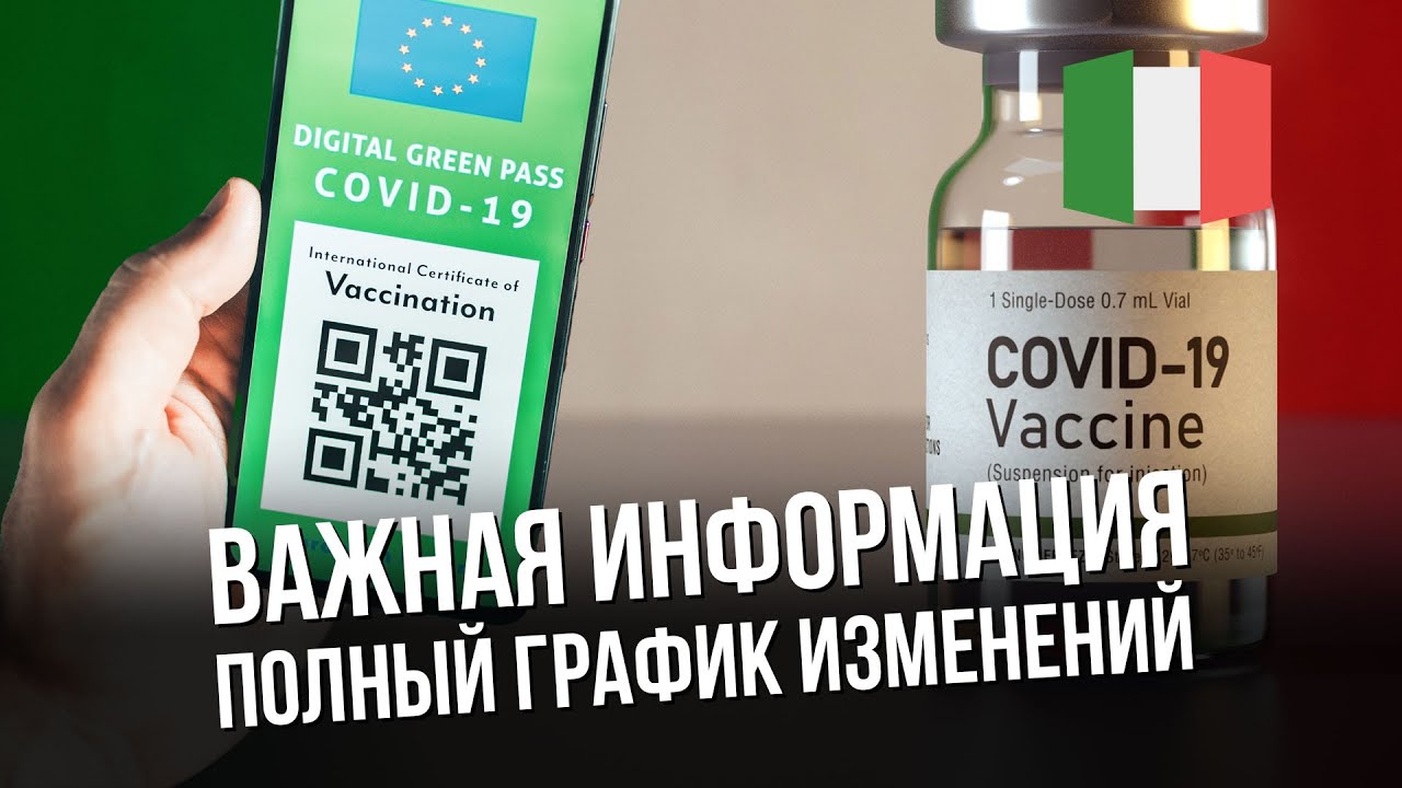 Важные covid изменения в Италии. Календарь Super Green Pass