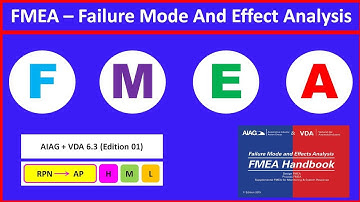 FMEA, AIAG VDA 6.3, Failure Mode and Effect Analysis, जाने VDA 6.3 में क्या क्या बदलाव हैं, Part-1
