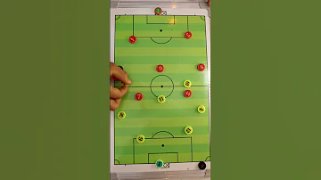 نصائح جباره لمركز قلب الدفاع التحرك بالكرة Odey Amin Shorts Football كرة قدم الاهلي الزمالك 