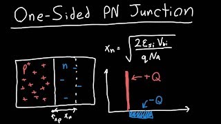 One-Sided PN Junction