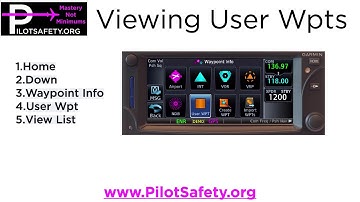 Viewing User Waypoints