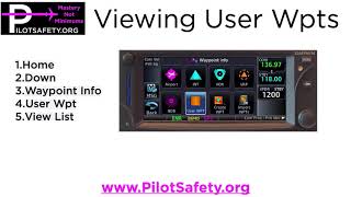 Viewing User Waypoints