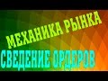 🚩 Сведение ордеров на яблоках.