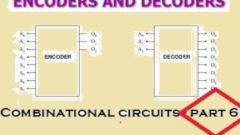 Combinational Circuits : Decoder & Encoder -Part 6