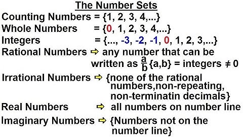 ALGEBRA & PRE-ALGEBRA REVIEW: Ch 1 (15 of 53) What Are Number Sets?