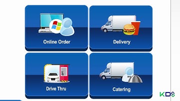 Sintel Systems - KDS