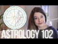 Learn to read a natal chart - INTERMEDIATE - STEP BY STEP ASTROLOGY! 🪐 💫