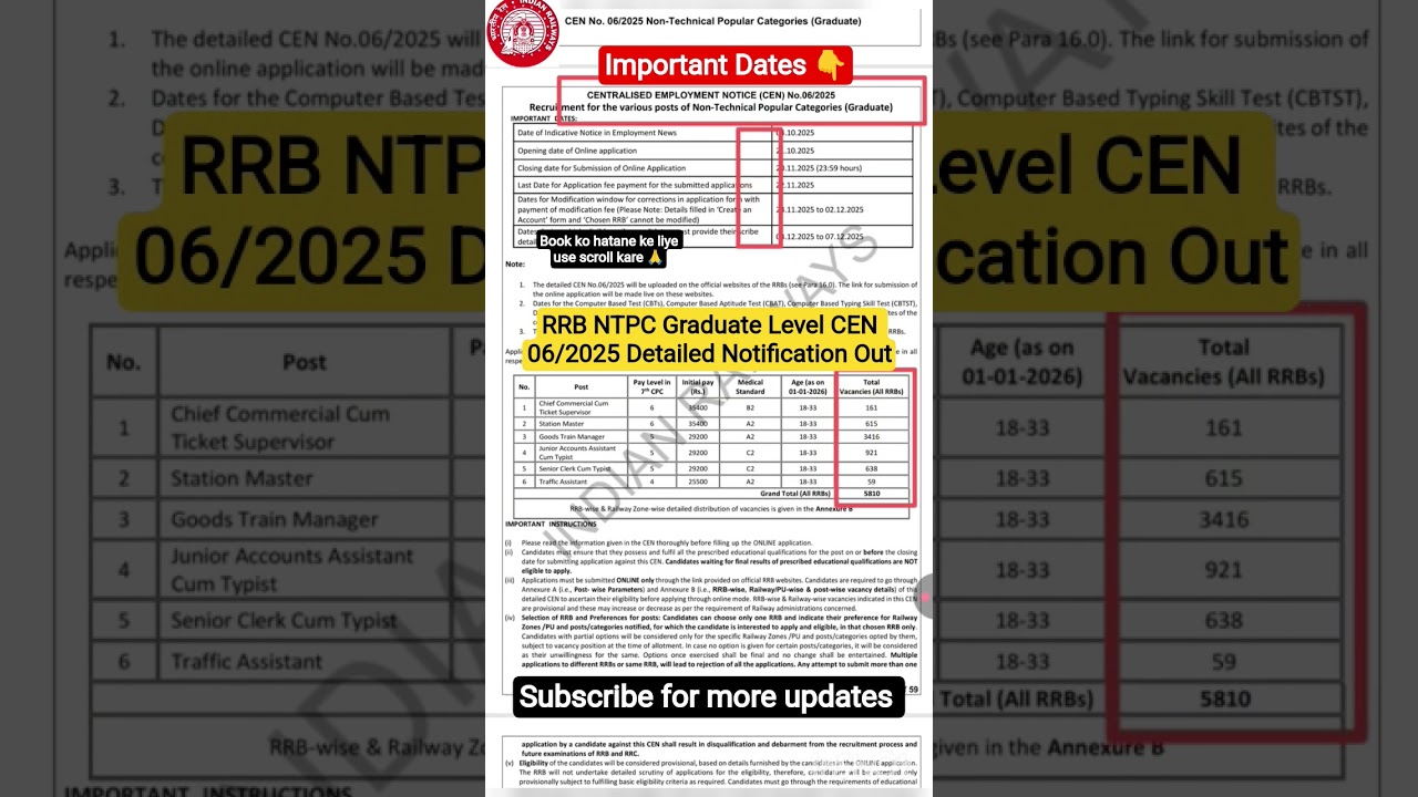 RRB NTPC Graduate Level CEN 06/2025 Detailed Notification Out 🔥