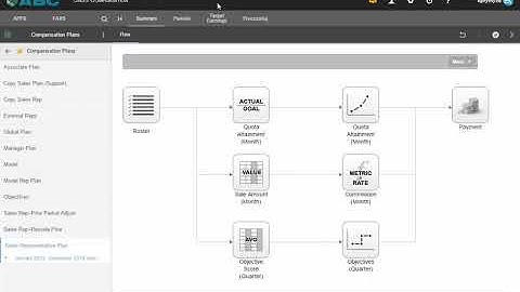 Optymyze Compensation Plans  Demo Video