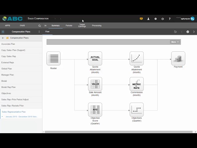 Optymyze Compensation Plans  Demo Video