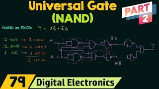 NAND Gate as Universal Gate (Part 2)