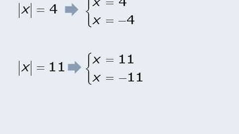 GRE   Absolute Value Equations