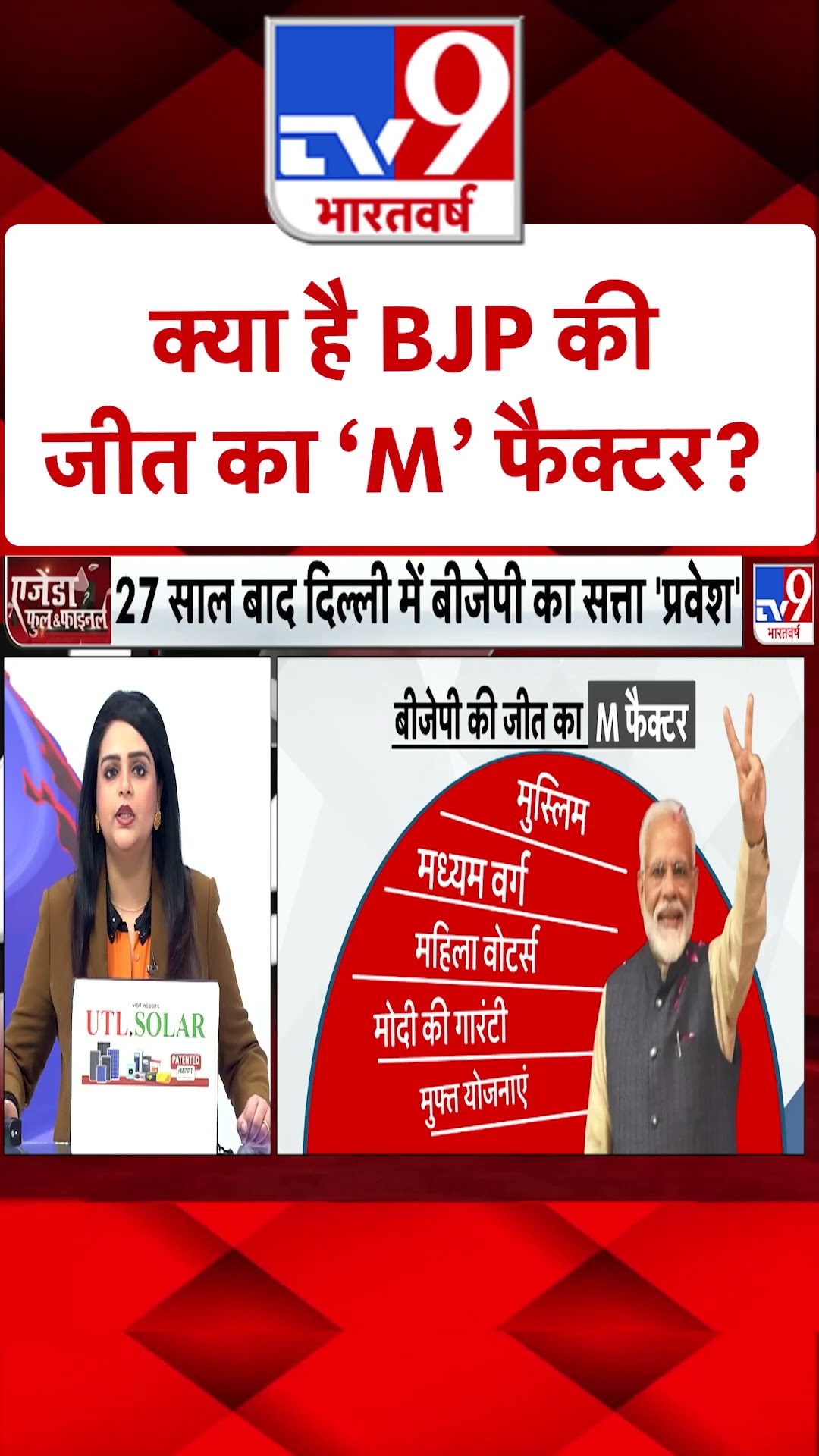 Delhi Election Results 2025: क्या है BJP की जीत का 'M'फैक्टर? #YTSHORTS