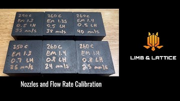 Nozzles and Flow Rate Calibration