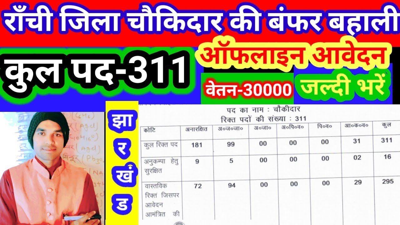 झारखण्ड Ranchi जिला चौकिदार बहाली आ गया है।#jharkhand#ranchi #ncert # ...