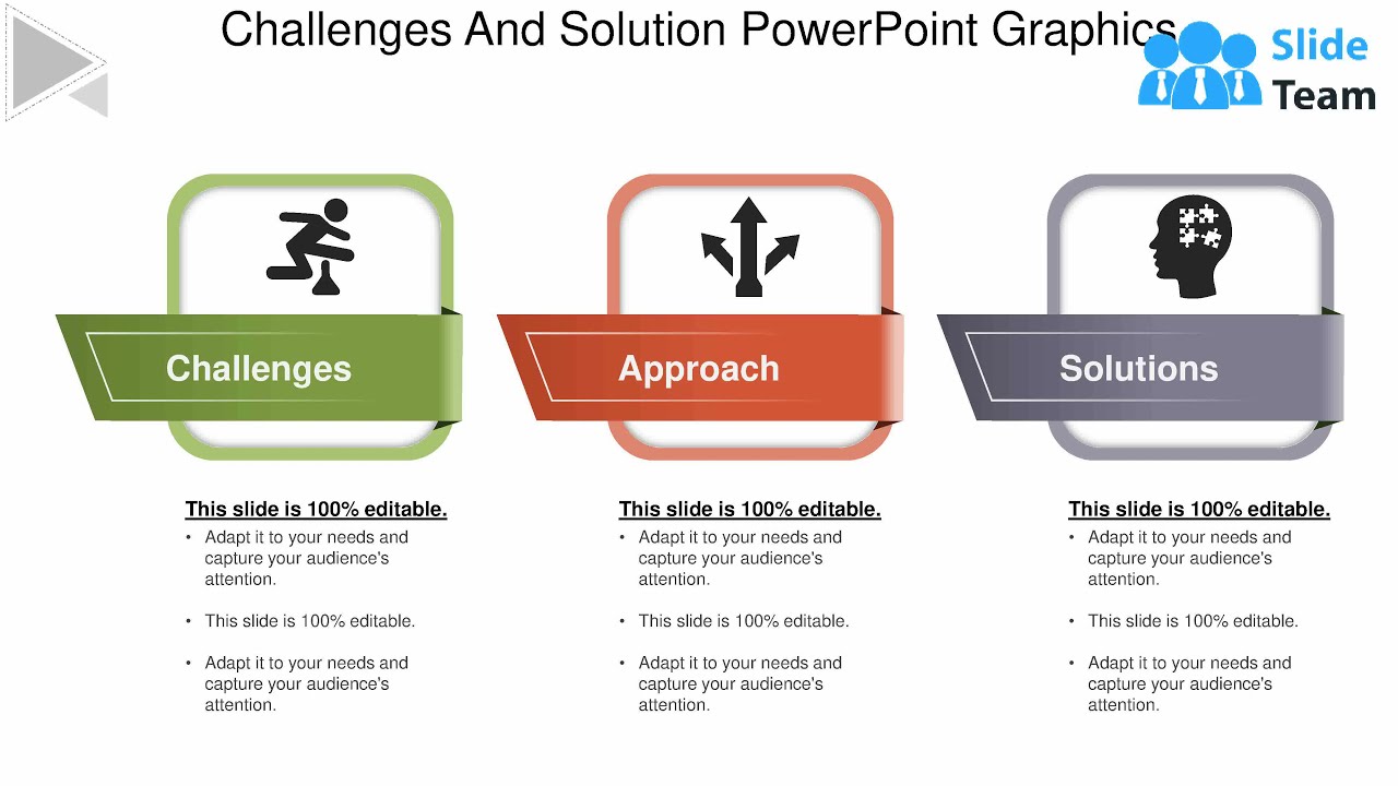 Challenges And Solution Powerpoint Graphics Youtube