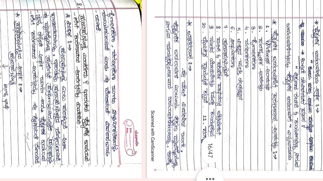 B.ed notes contemporary of india 3rd sem/ಸಮಕಾಲಿನ ಭಾರತ ಶಿಕ್ಷಣ