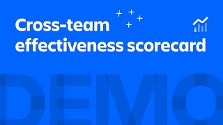 Cross-Team Effectiveness Scorecard | Atlassian Analytics Demos | Atlassian